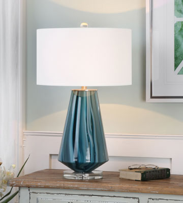 LAMPS starting at 99